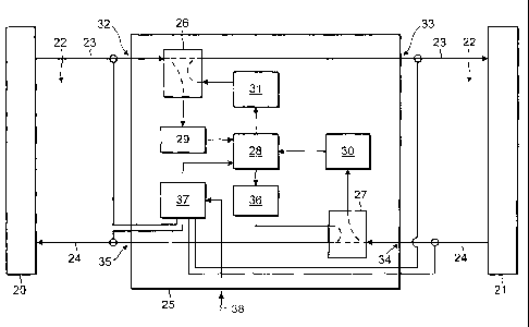 A single figure which represents the drawing illustrating the invention.